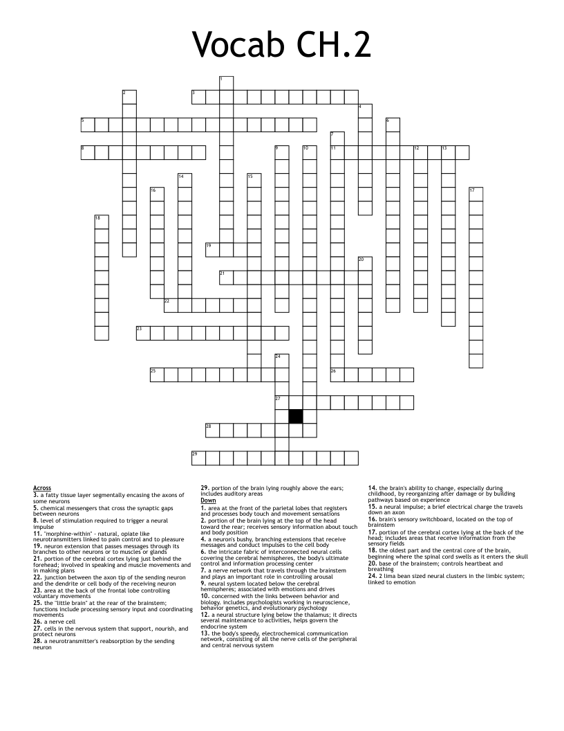 Theatre Awards Crossword Clue Theatre Awards Crossword Clue