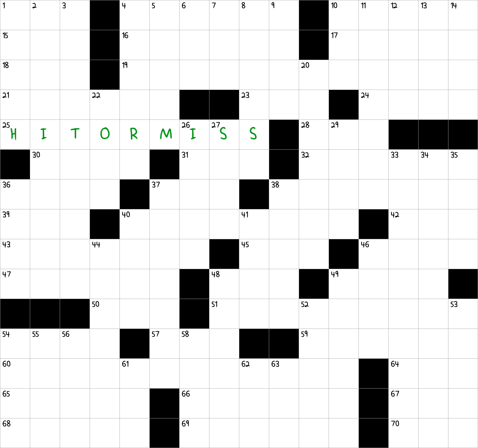 Three star Review Of Battleship NYT Crossword Clue April 9 2025