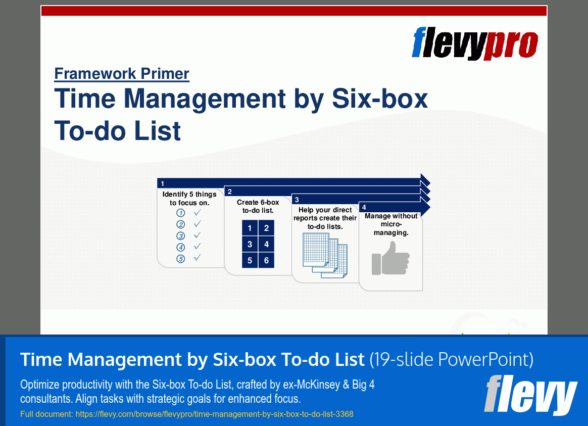 Time Management By Six box To do List PPT Slide Deck