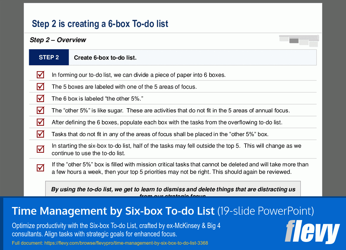 Time Management By Six box To do List PPT Slide Deck