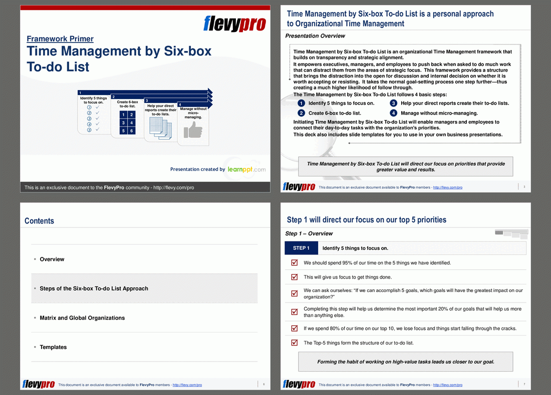 Time Management By Six box To do List PPT Slide Deck