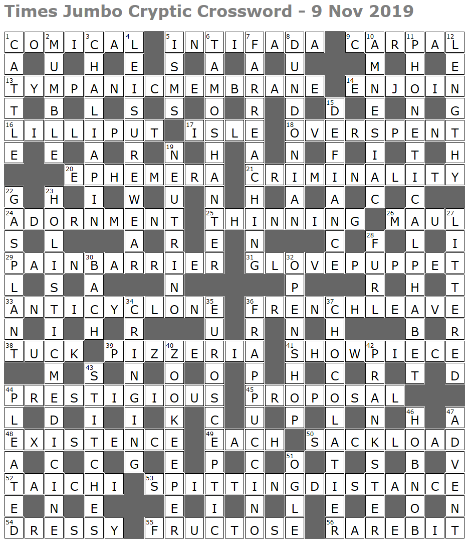 smidgen crossword clue