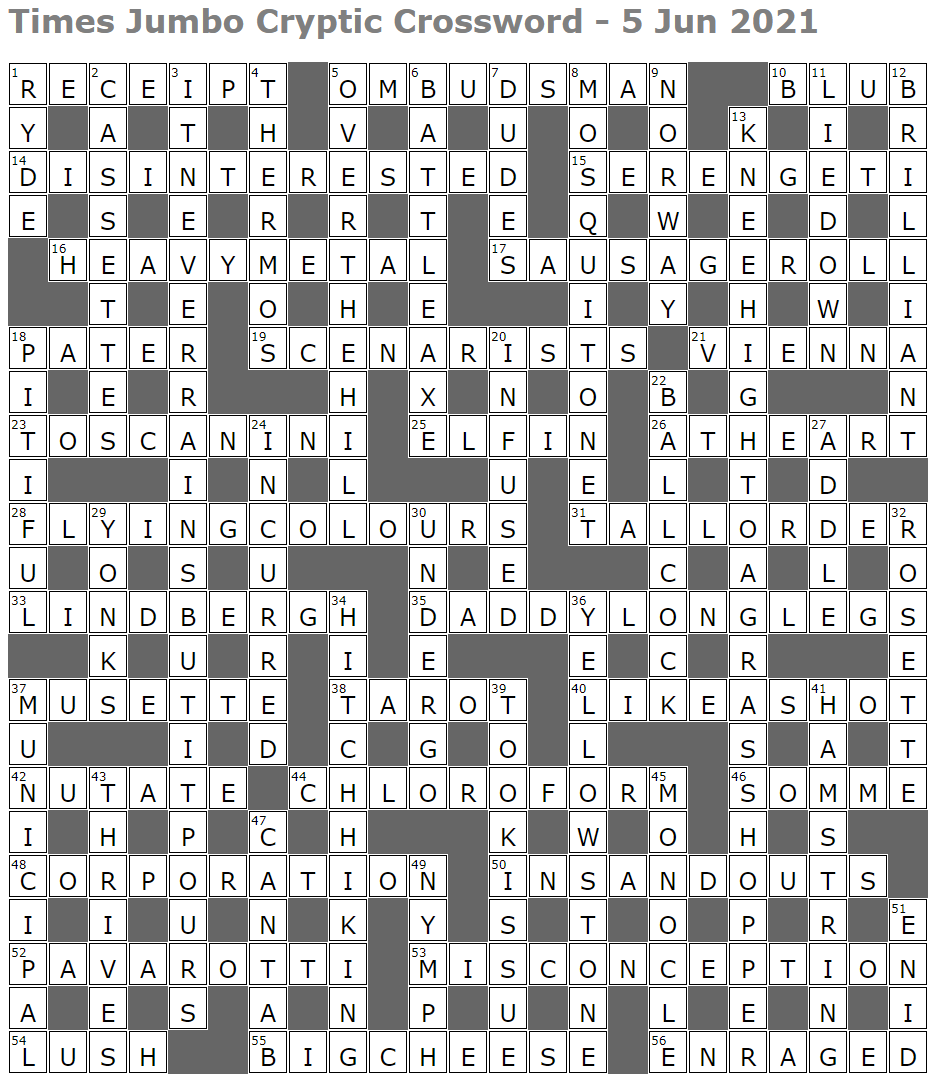 crossword clue for scoundrel crossword clue for scoundrel