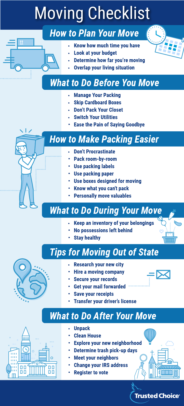 Tips On Moving Before After Trusted Choice Tips On Moving Before After Trusted Choice