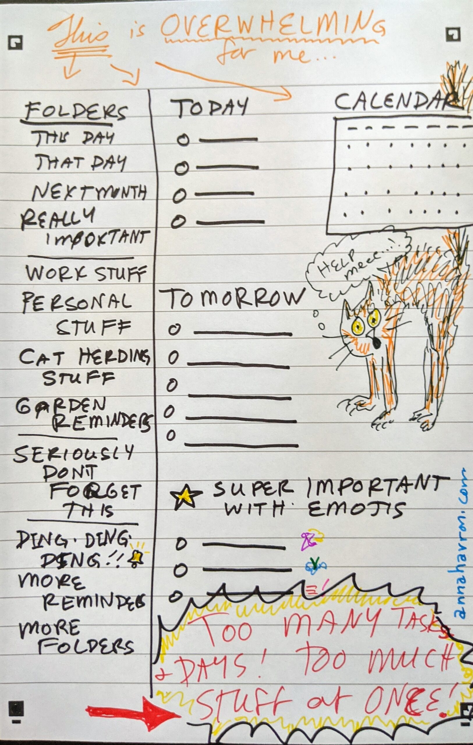 To Do Lists For Visual Thinkers Anna Havron