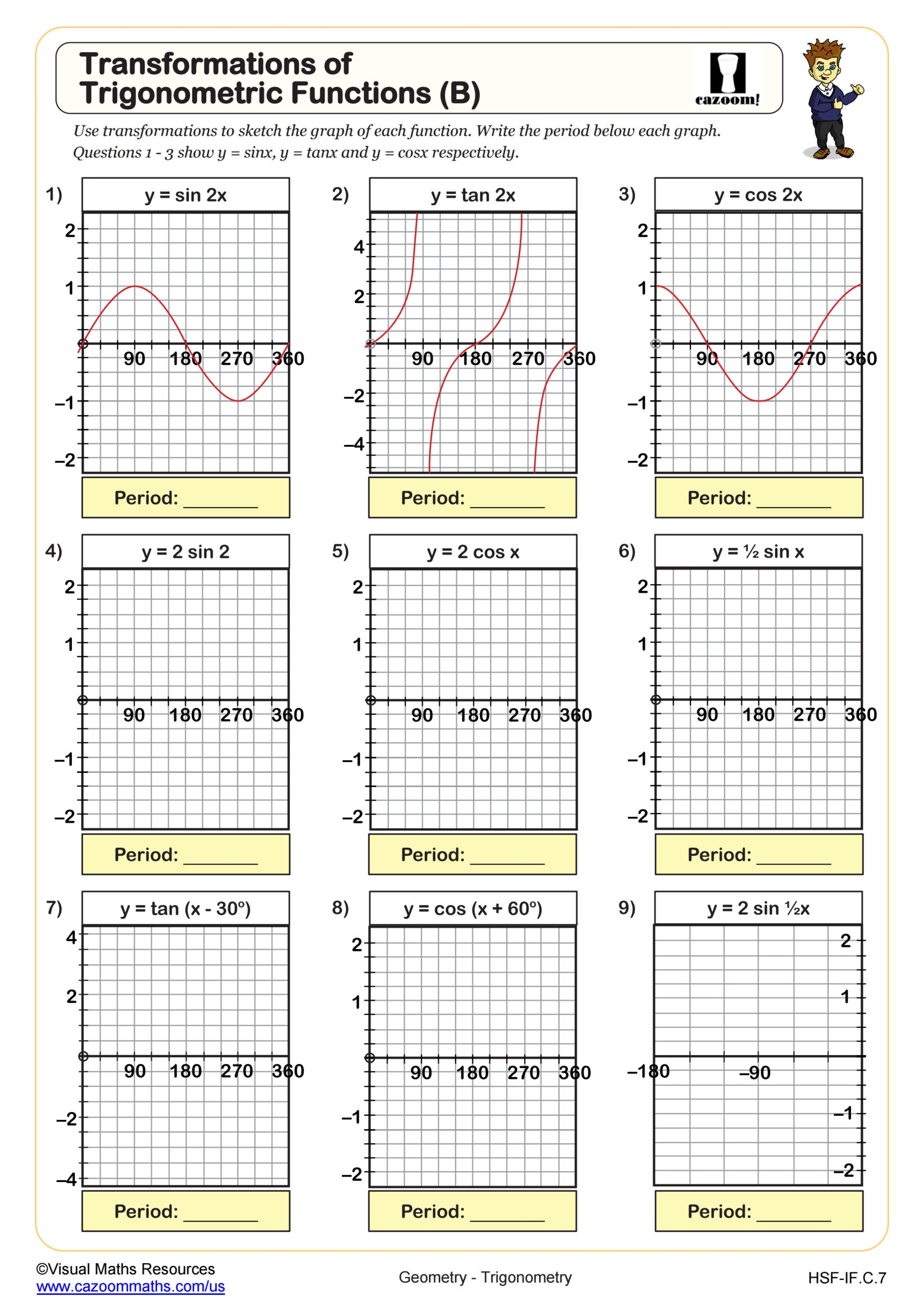 Transformations Of Trigonometric Functions B Worksheet Algebra II PDF Worksheets Cazoom Math