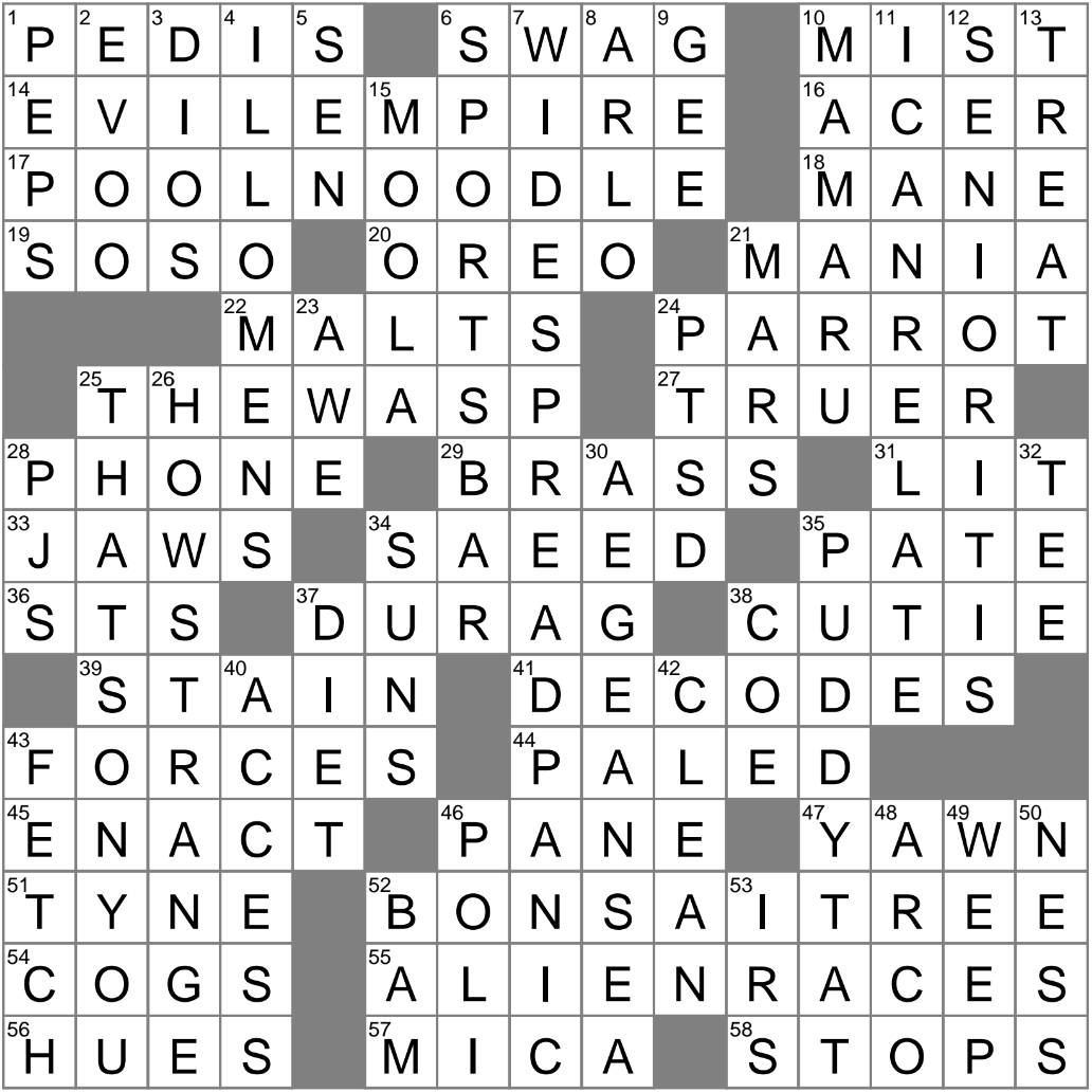 Trouble Spot Crossword Clue Archives LAXCrossword
