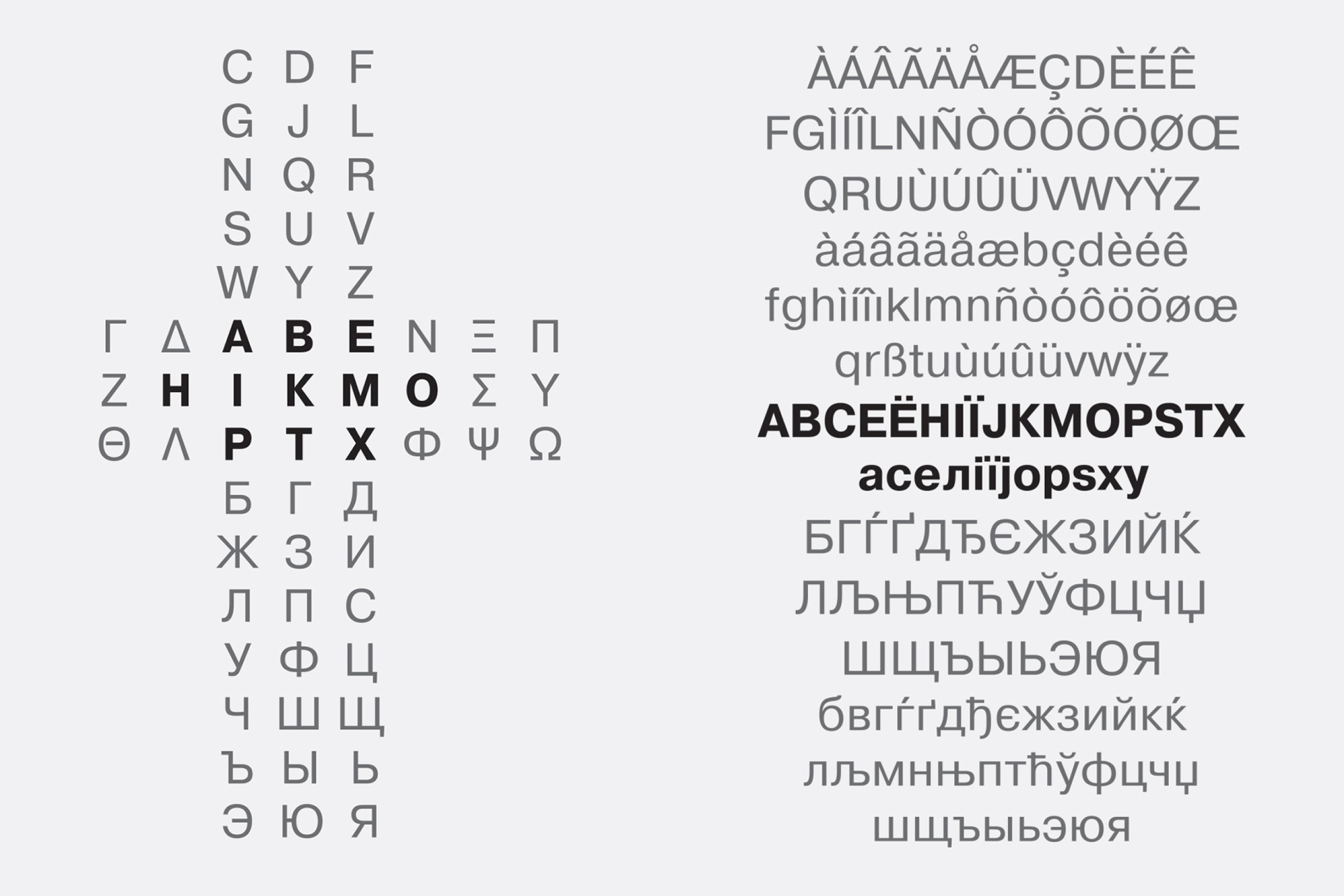 Type Journal On The Appearance And Development Of Cyrillic Letterforms