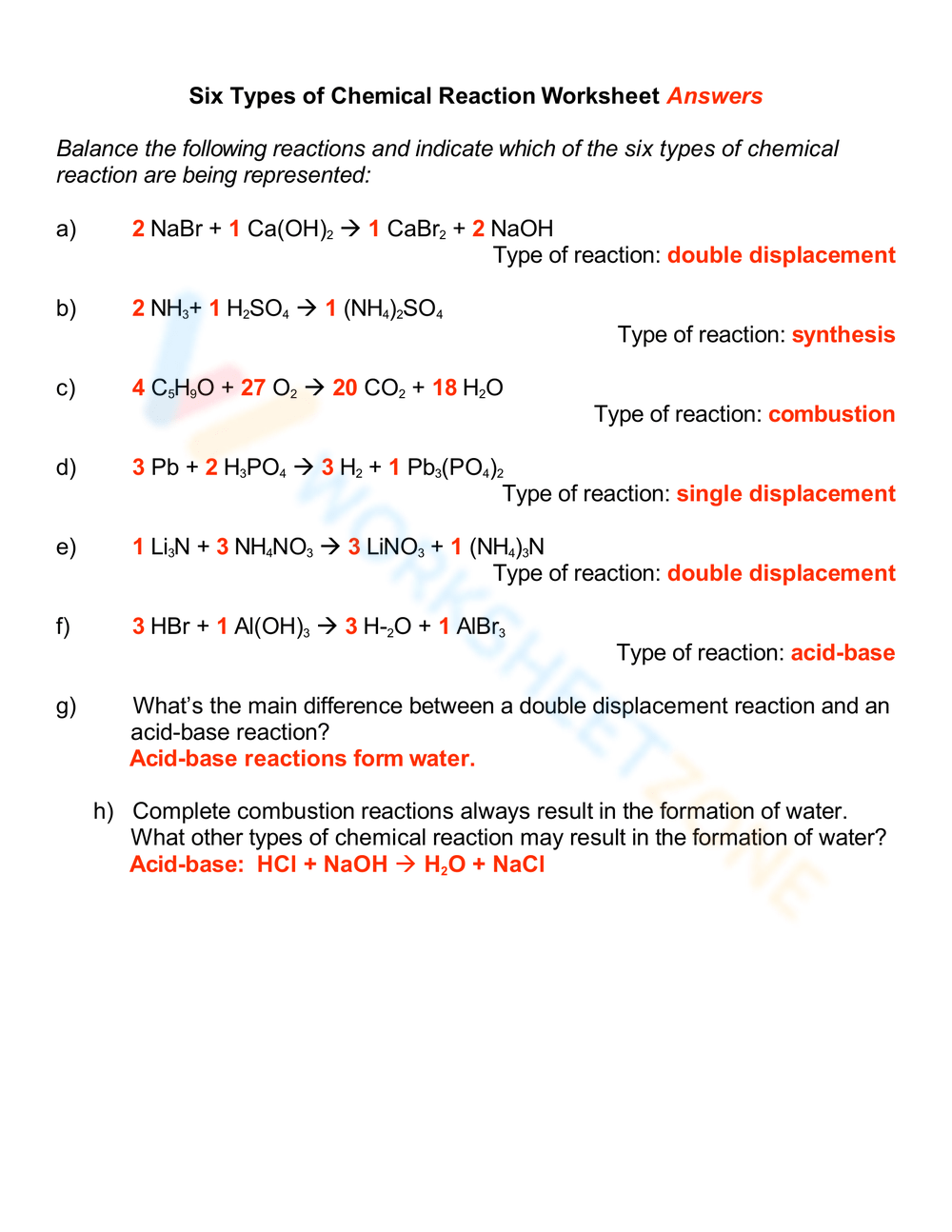 types of reactions worksheet