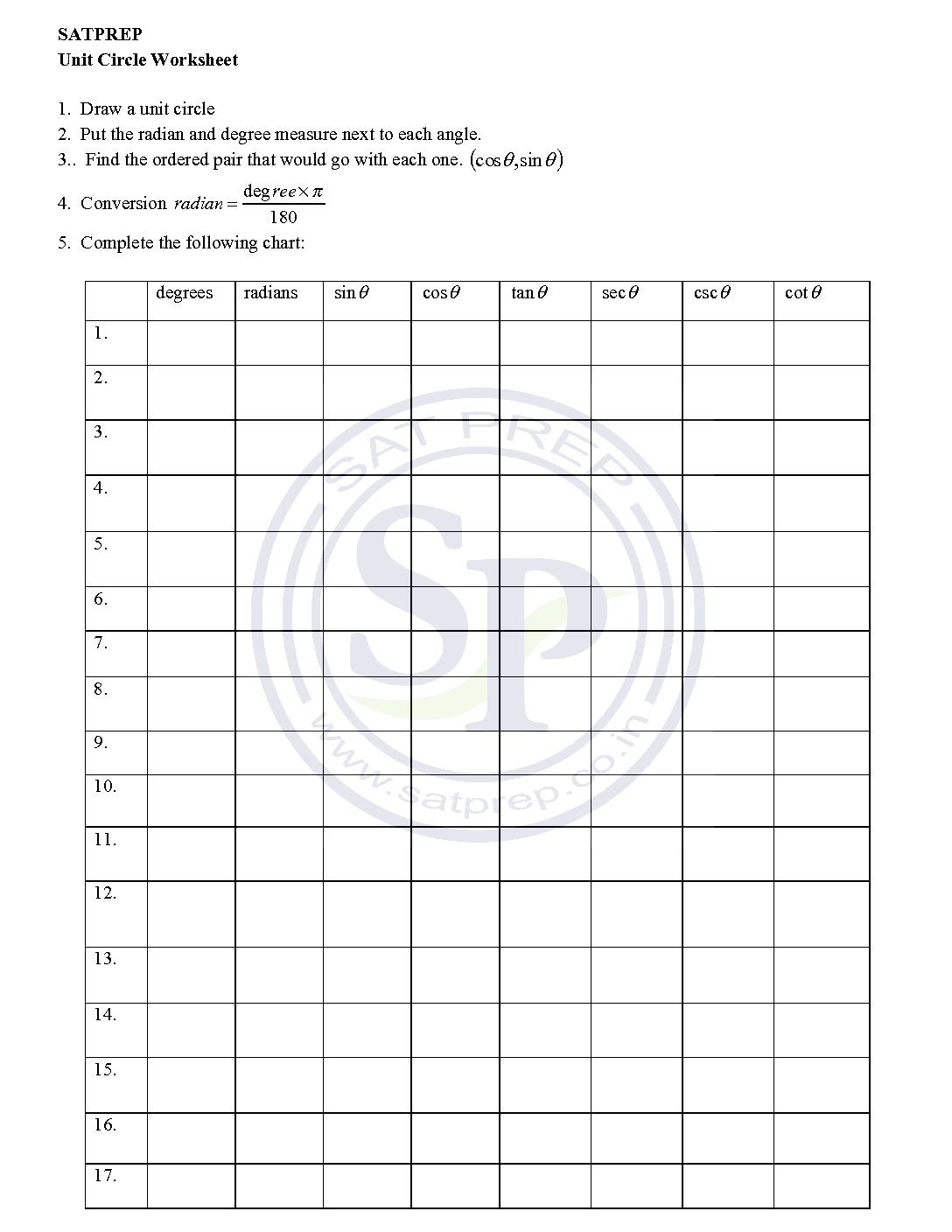 worksheet on unit circle