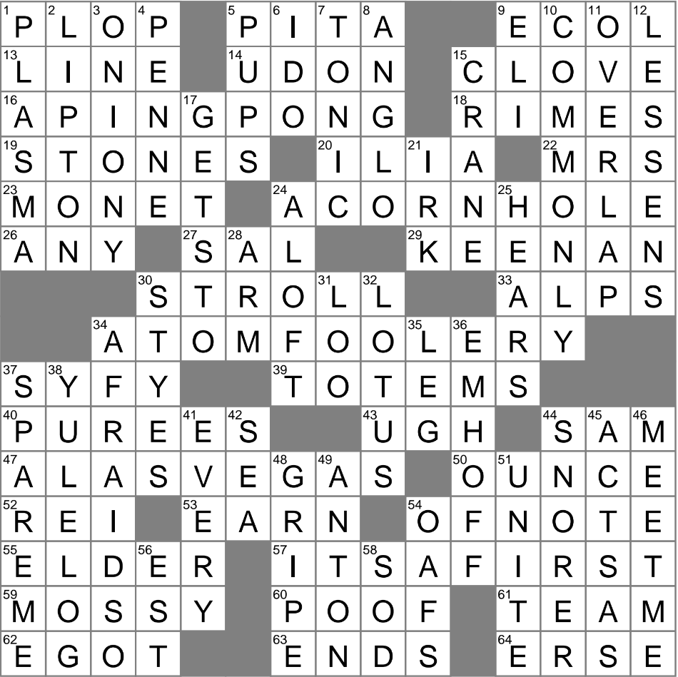 Unpopular Camper Crossword Clue Archives LAXCrossword