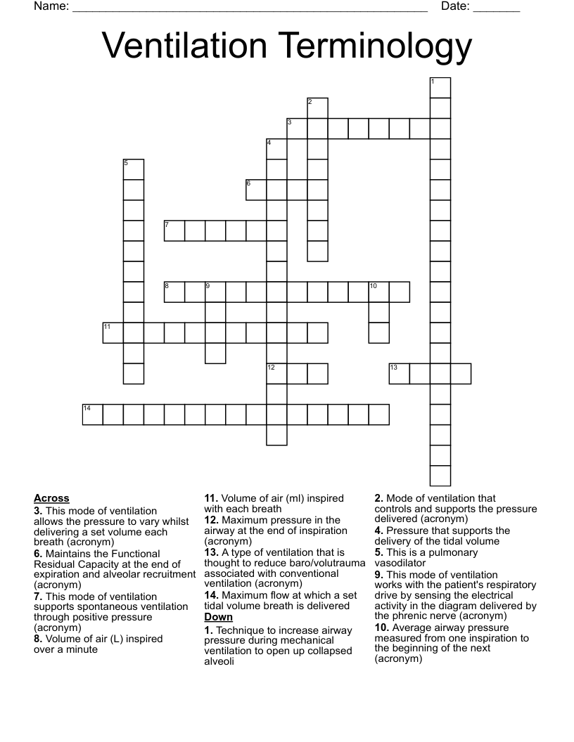 Ventilator Managment Crossword WordMint
