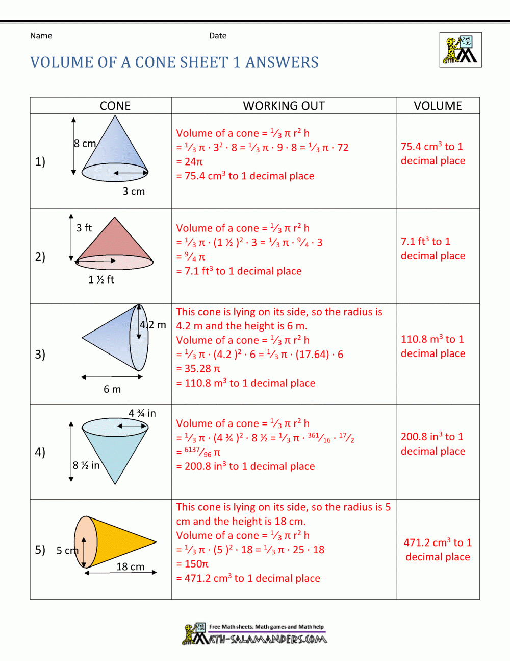 Volume Of A Cone Calculator