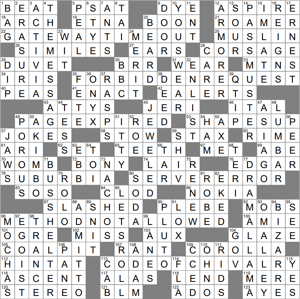 Waterfall On A Doughnut Production Line Crossword Clue Archives LAXCrossword