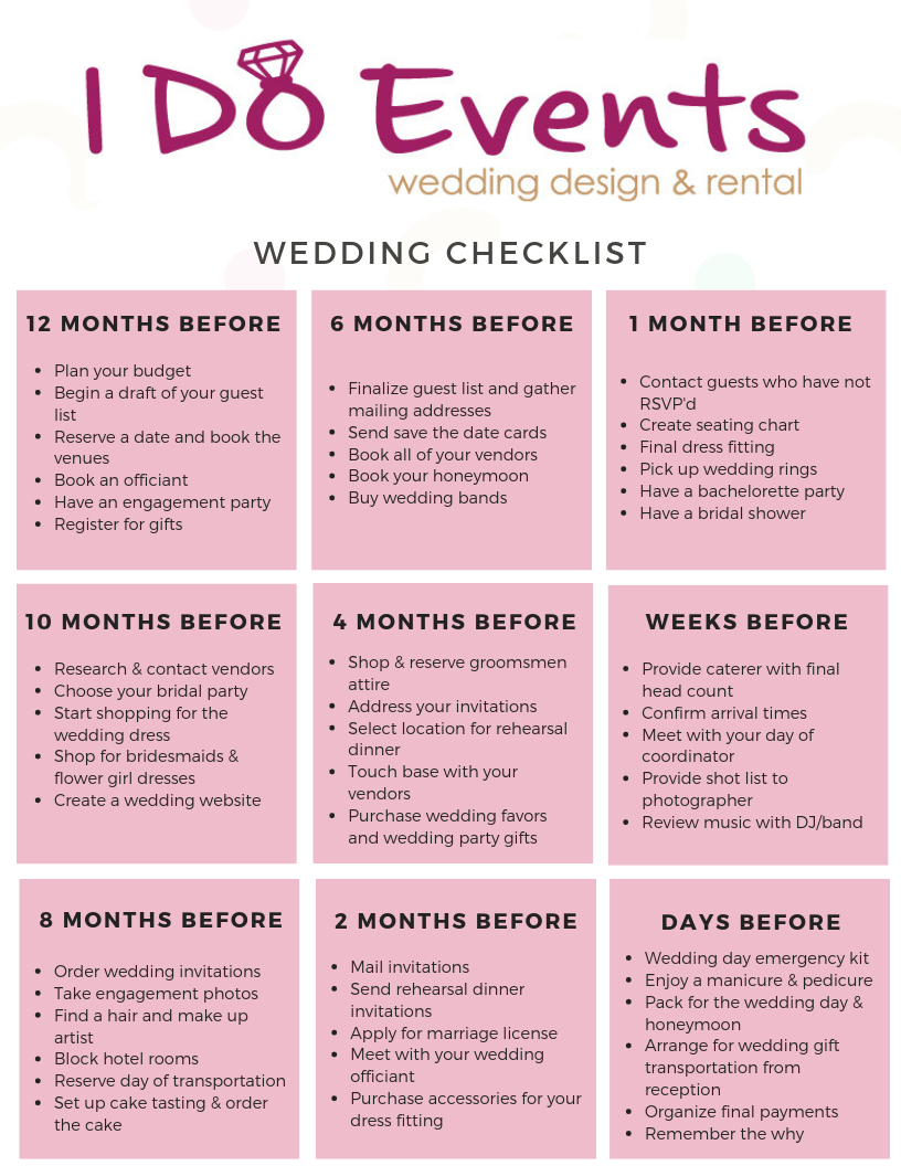 Wedding Checklist I Do Events