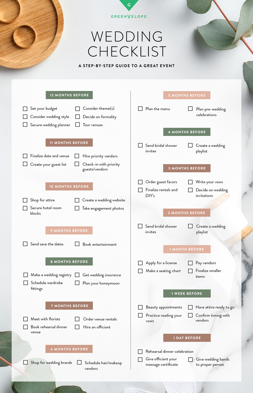 Wedding Checklist Stay Organized With This Timeline To Do List