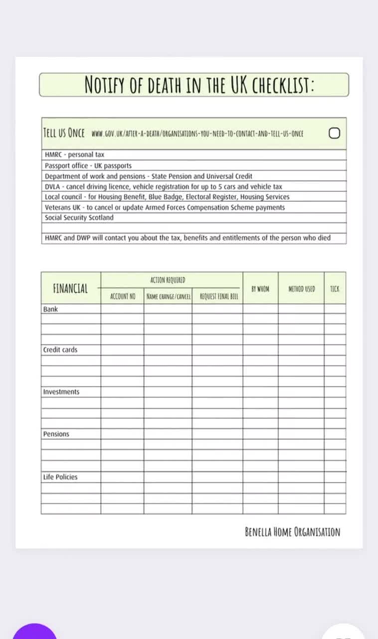 What To Do When Someone Dies A Checklist To Help You UK Etsy