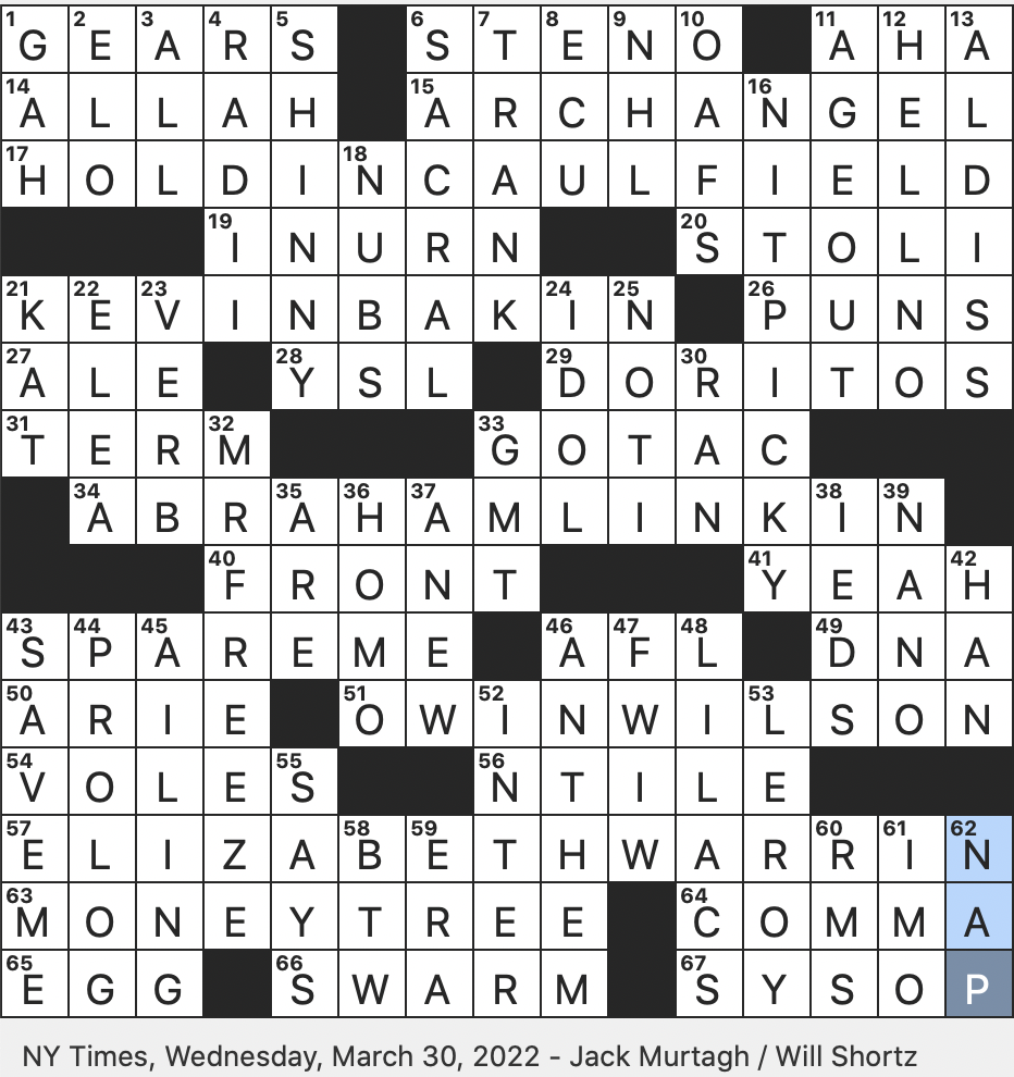 Wife Of Zeus Crossword Clue