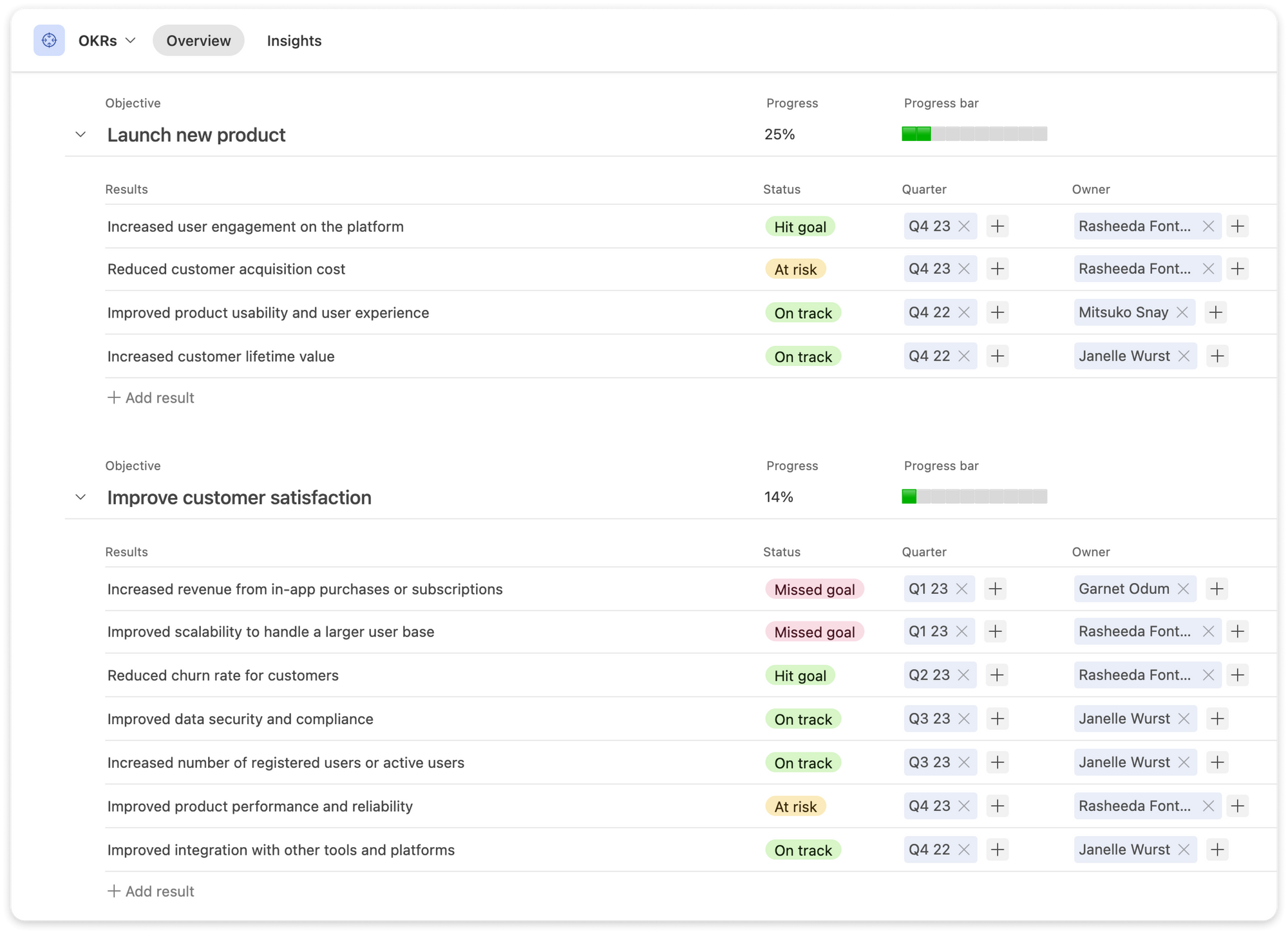 Work Faster Together With List View Airtable Blog