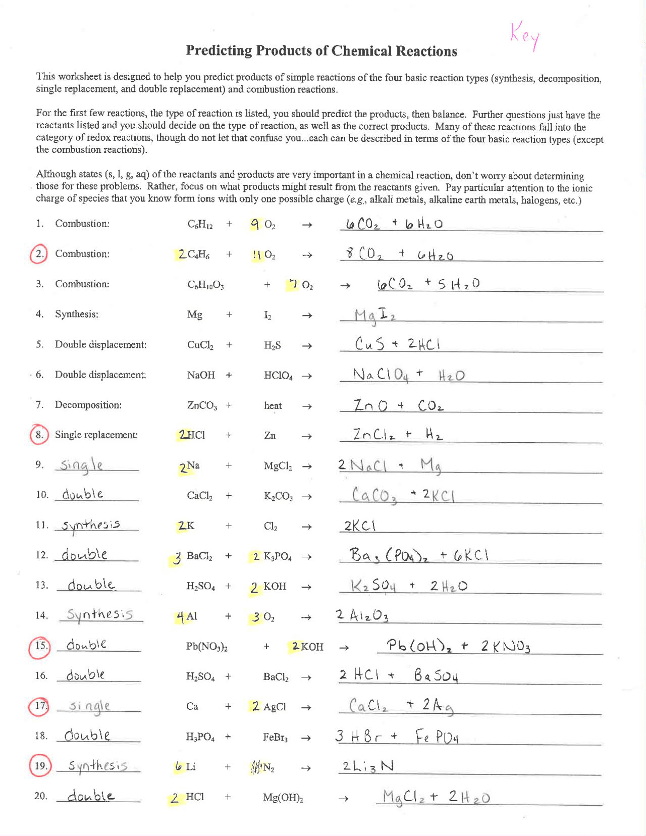 predicting products of chemical reactions worksheet predicting products of chemical reactions worksheet