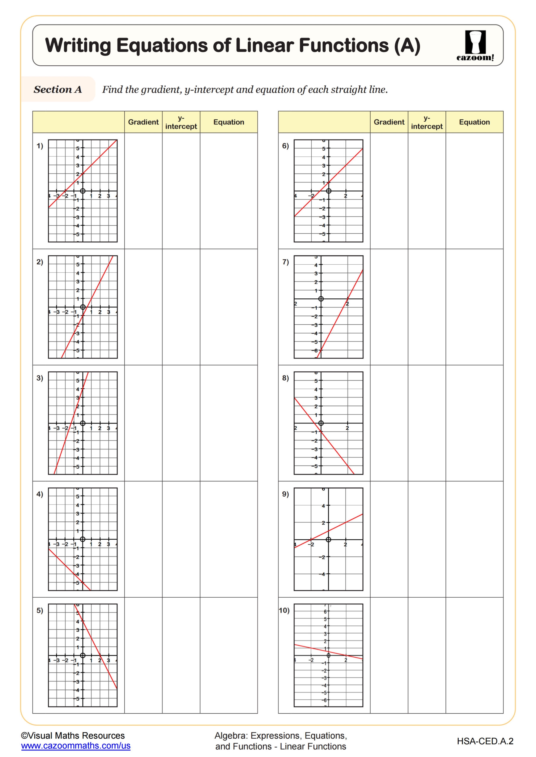 Writing Equations Of Linear Functions A Worksheet PDF Printable Algebra Worksheet Cazoom Math