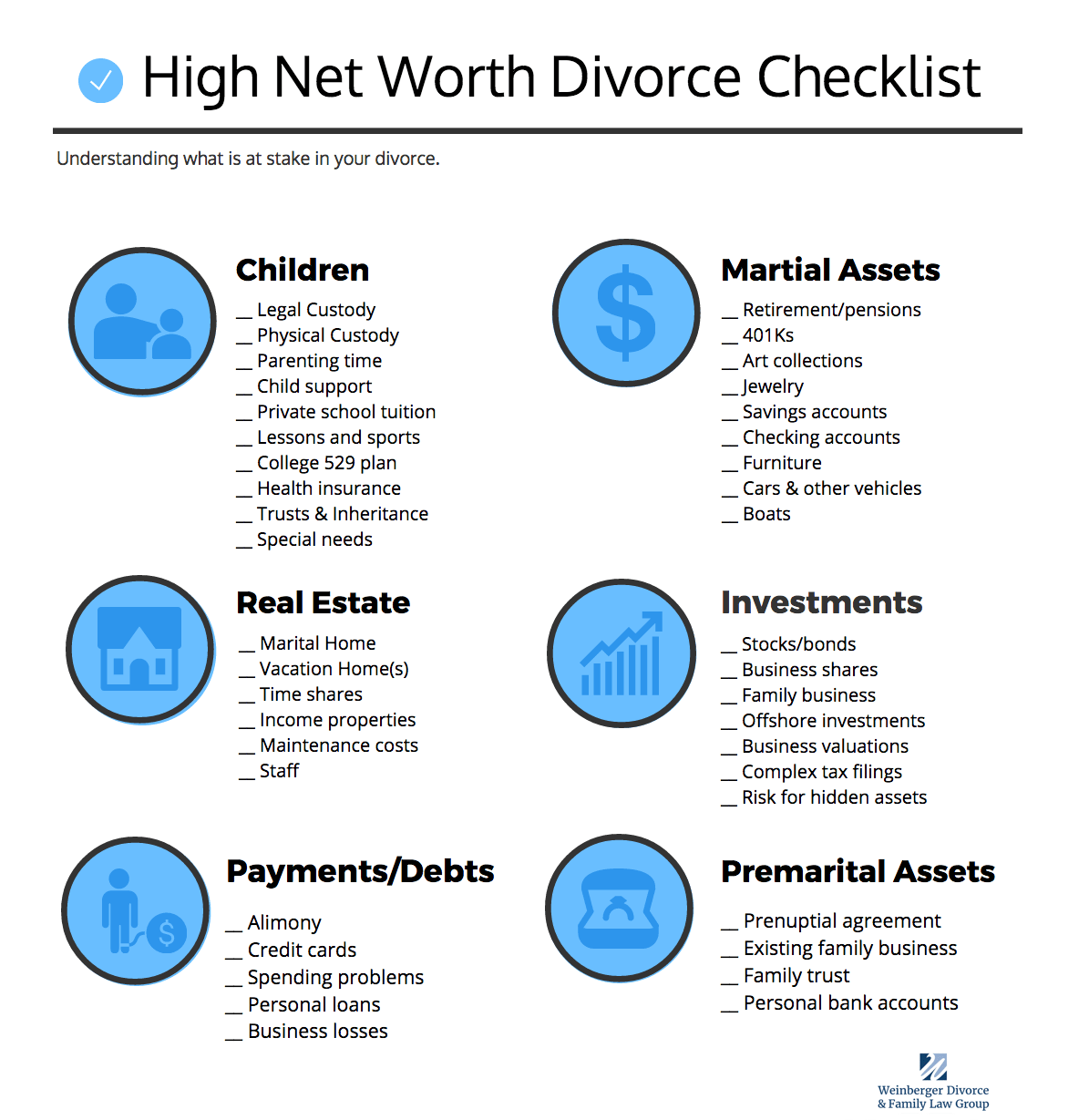 Your High Net Worth Divorce Checklist Latest Divorce Child Custody Family Law